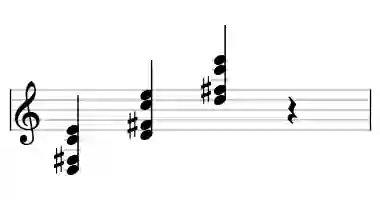 Sheet music of D 9no5 in three octaves